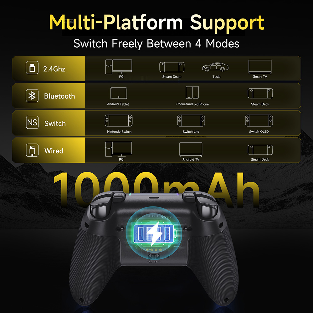 Controlador de disparadores de - Board Game Android reseña y precio
