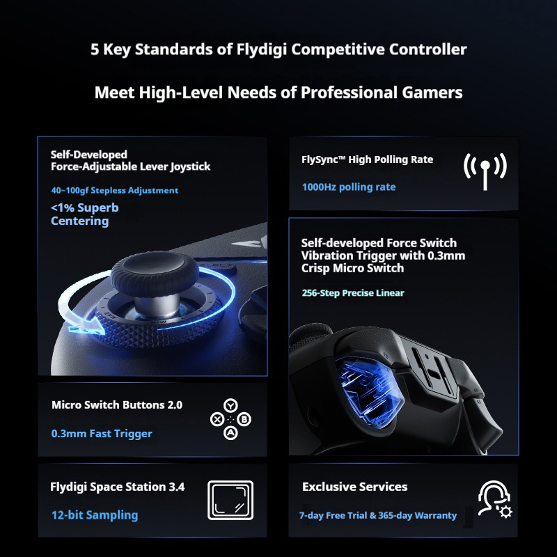 Flydigi Vader4 PRO controlador - Board Game Android reseña y precio